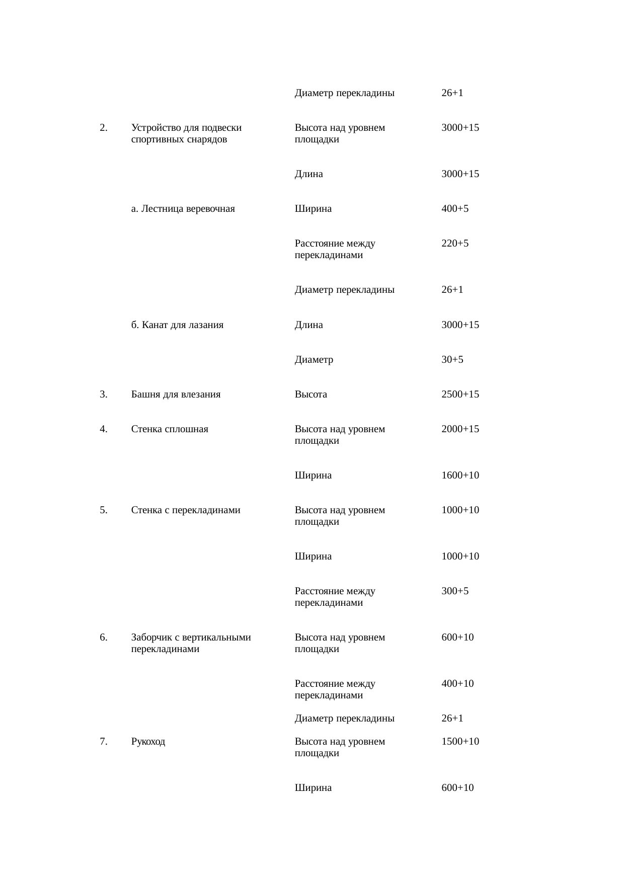 Страница 116