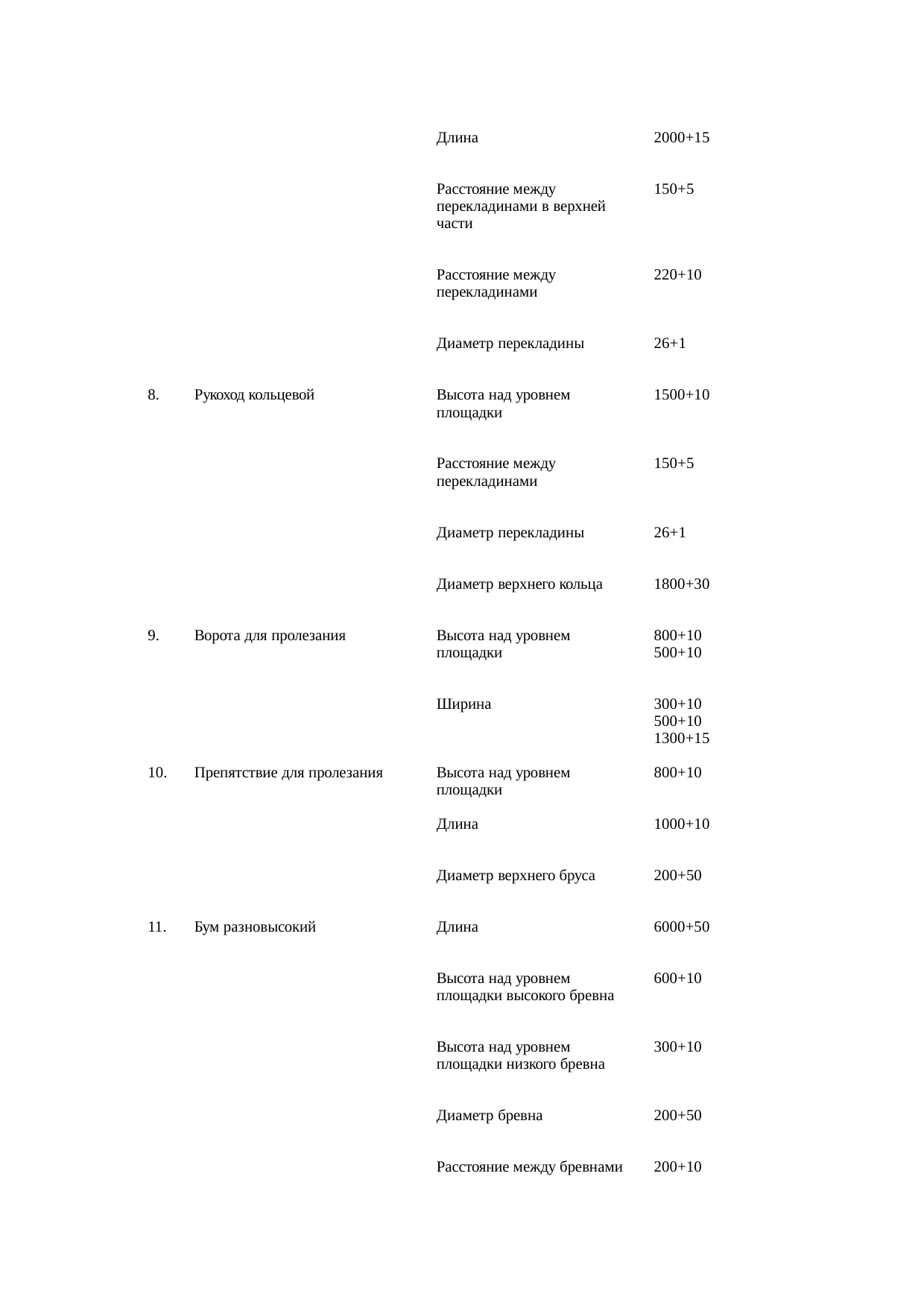 Страница 117