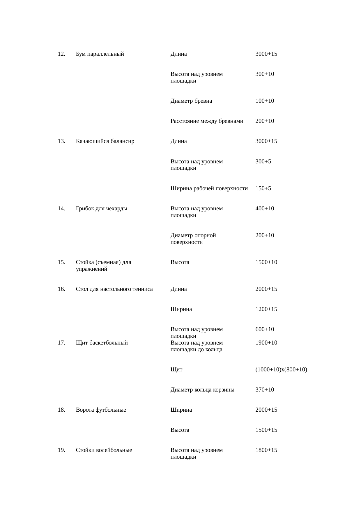 Страница 118