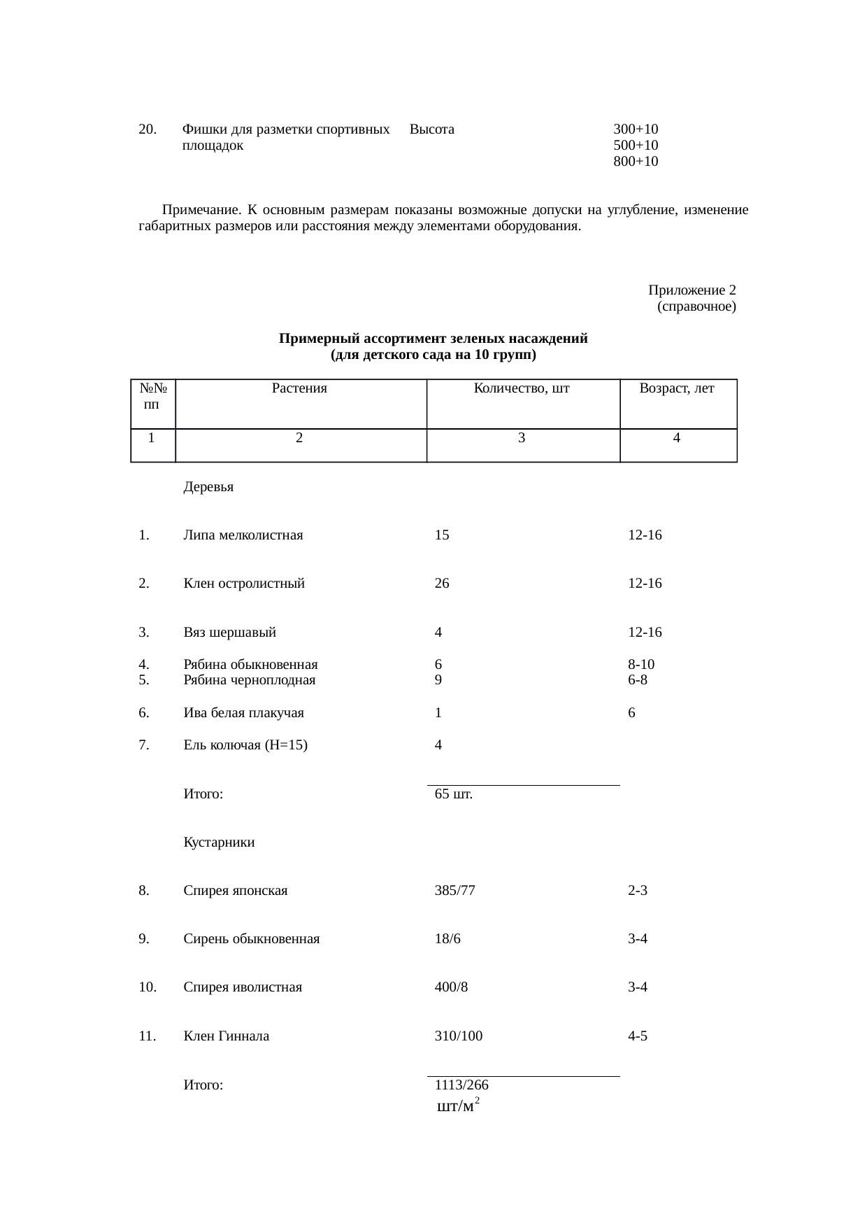 Страница 119