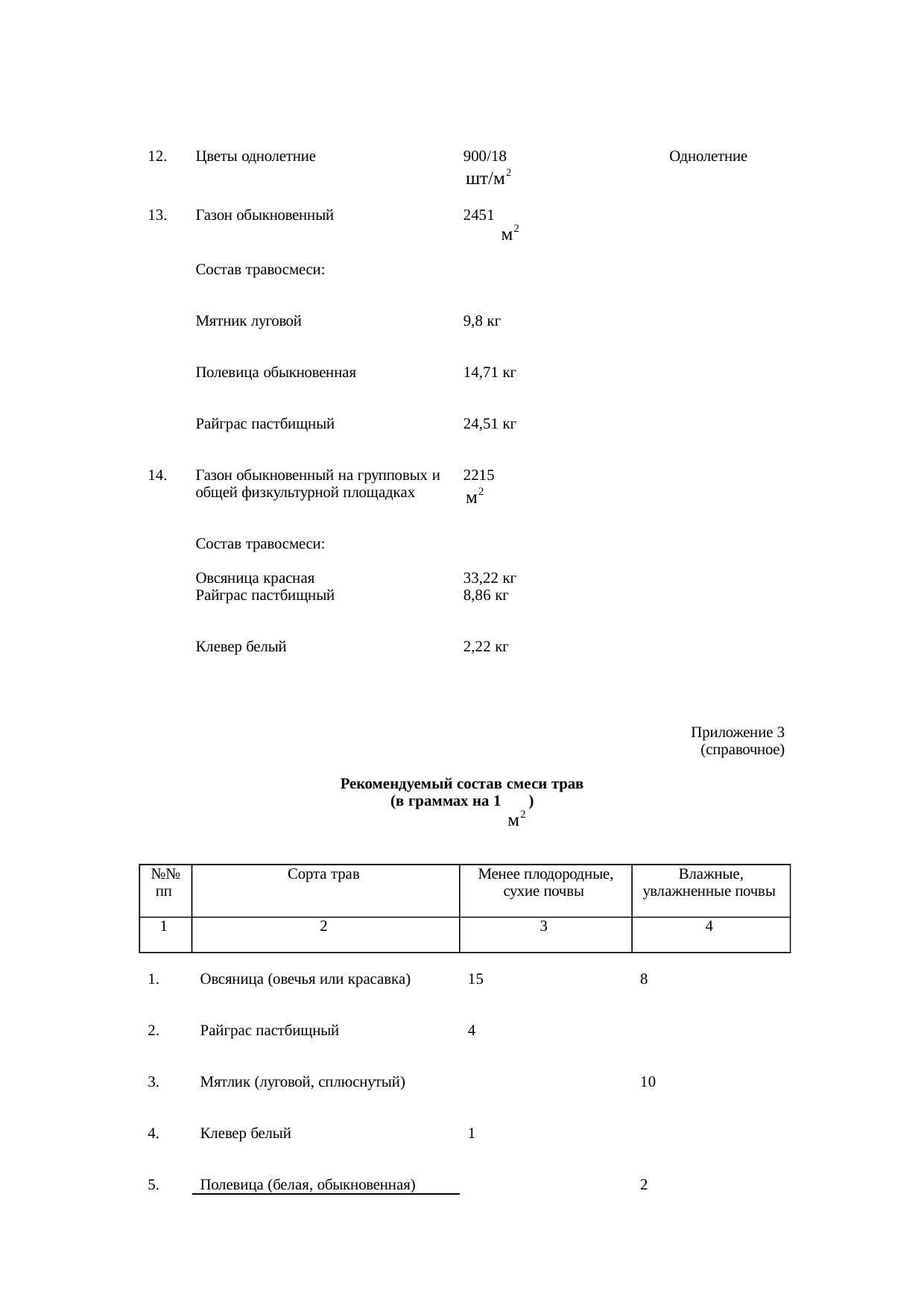 Страница 120