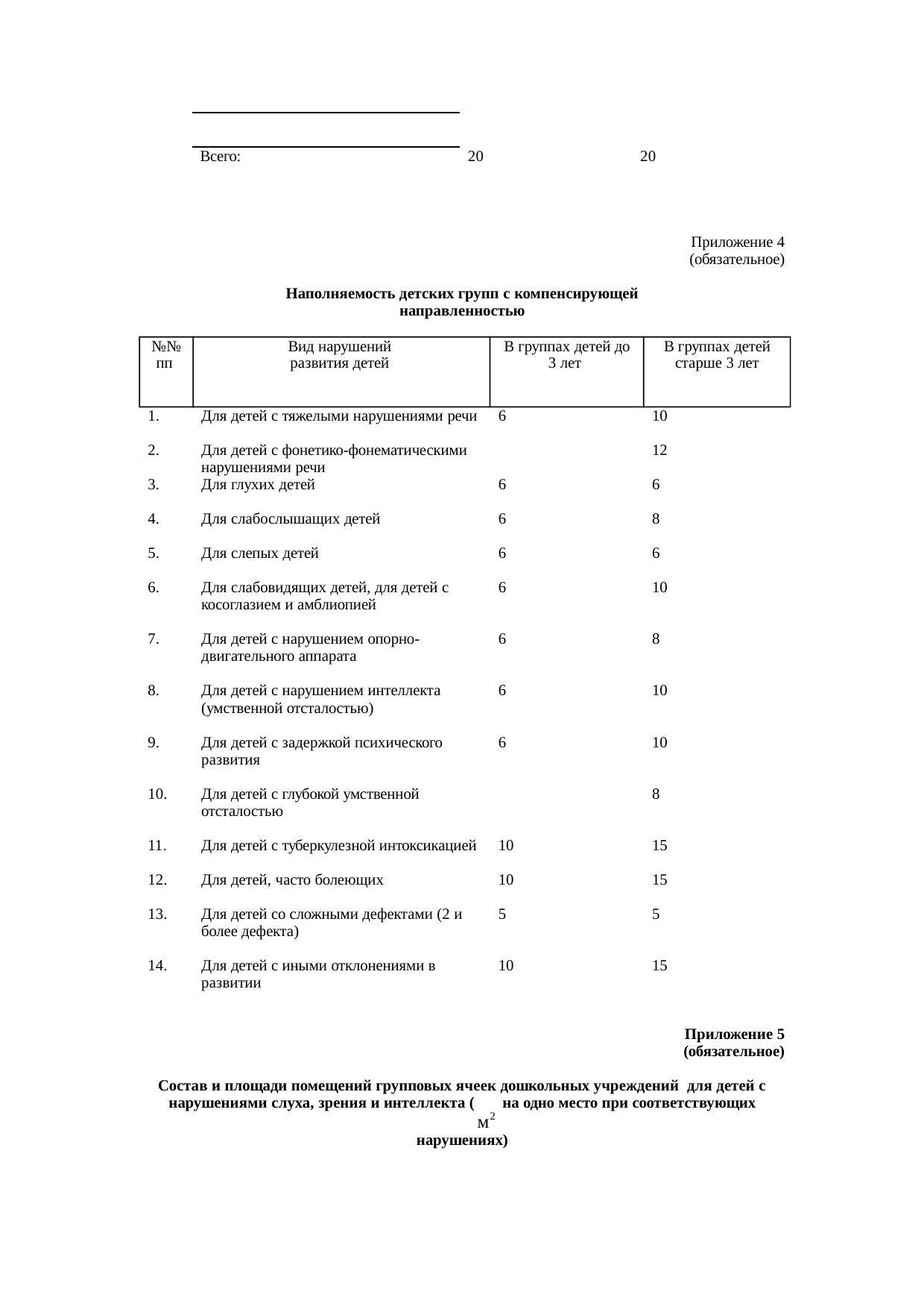 Страница 121