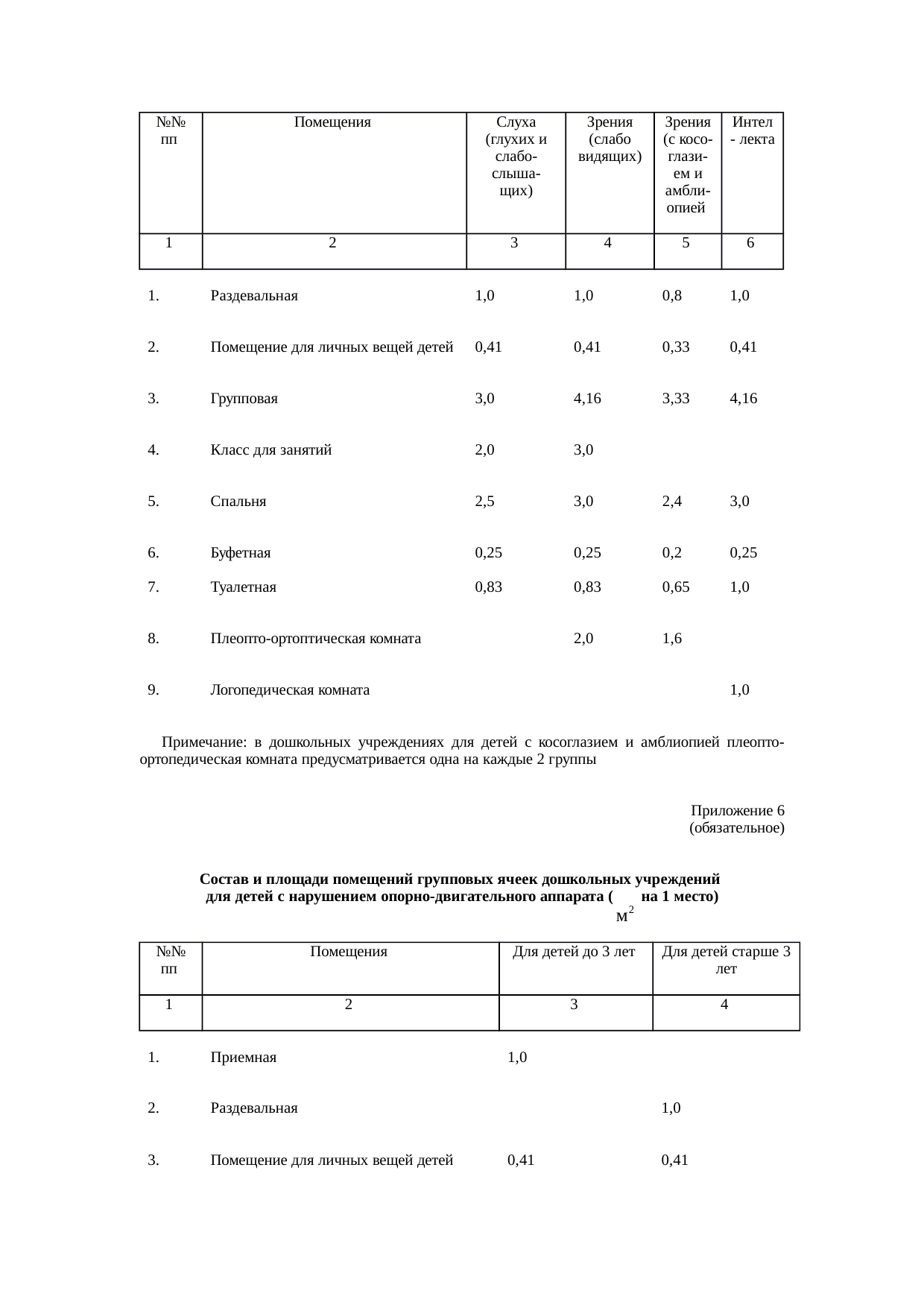 Страница 122