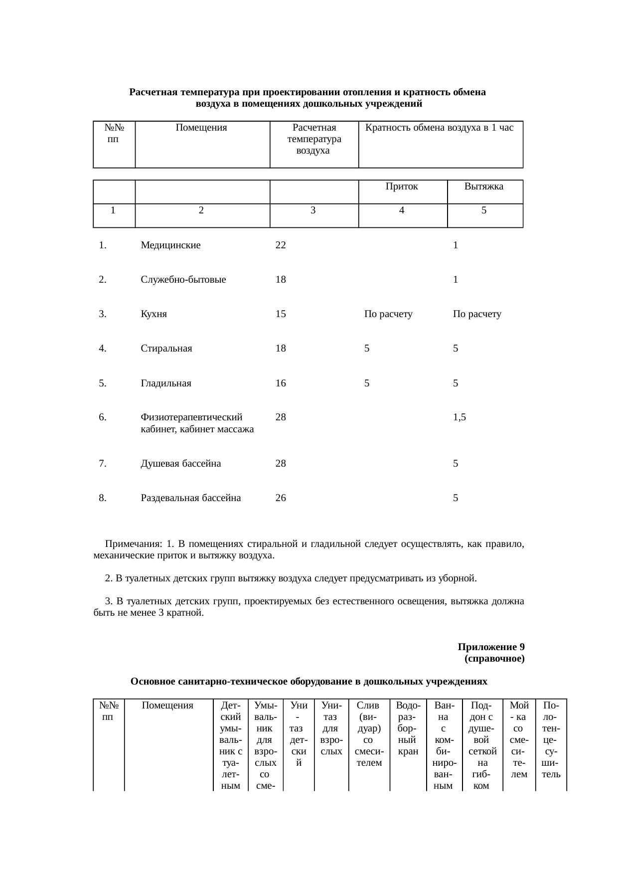 Страница 124