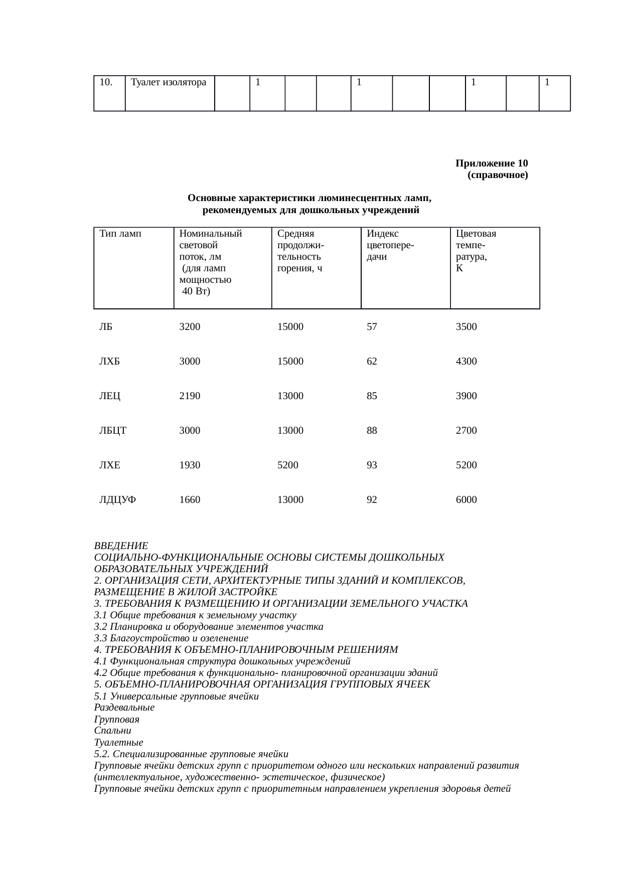 Страница 126