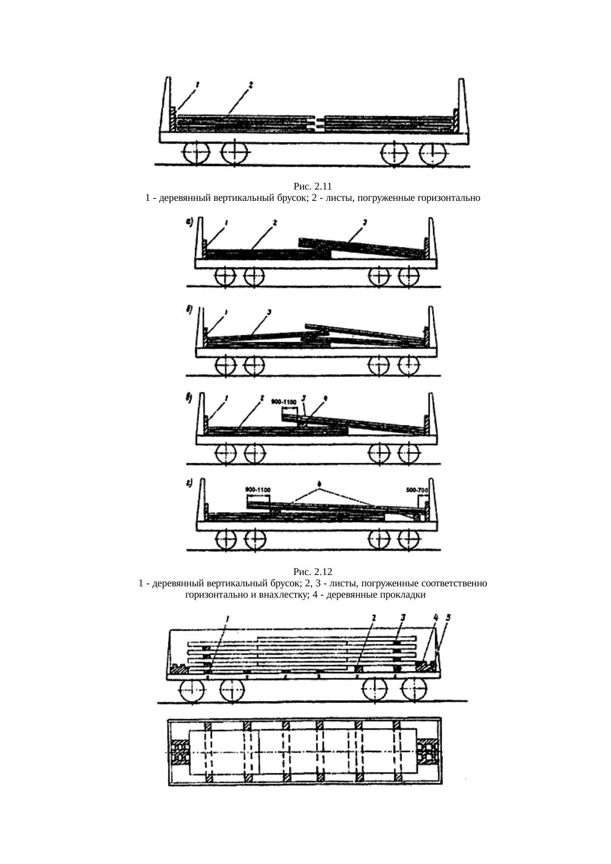 Страница 105