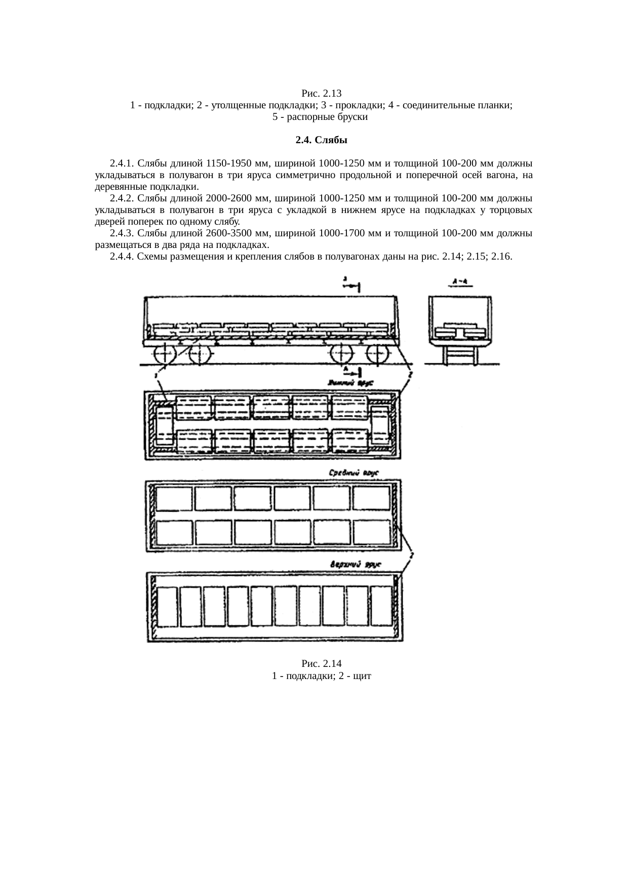 Страница 106