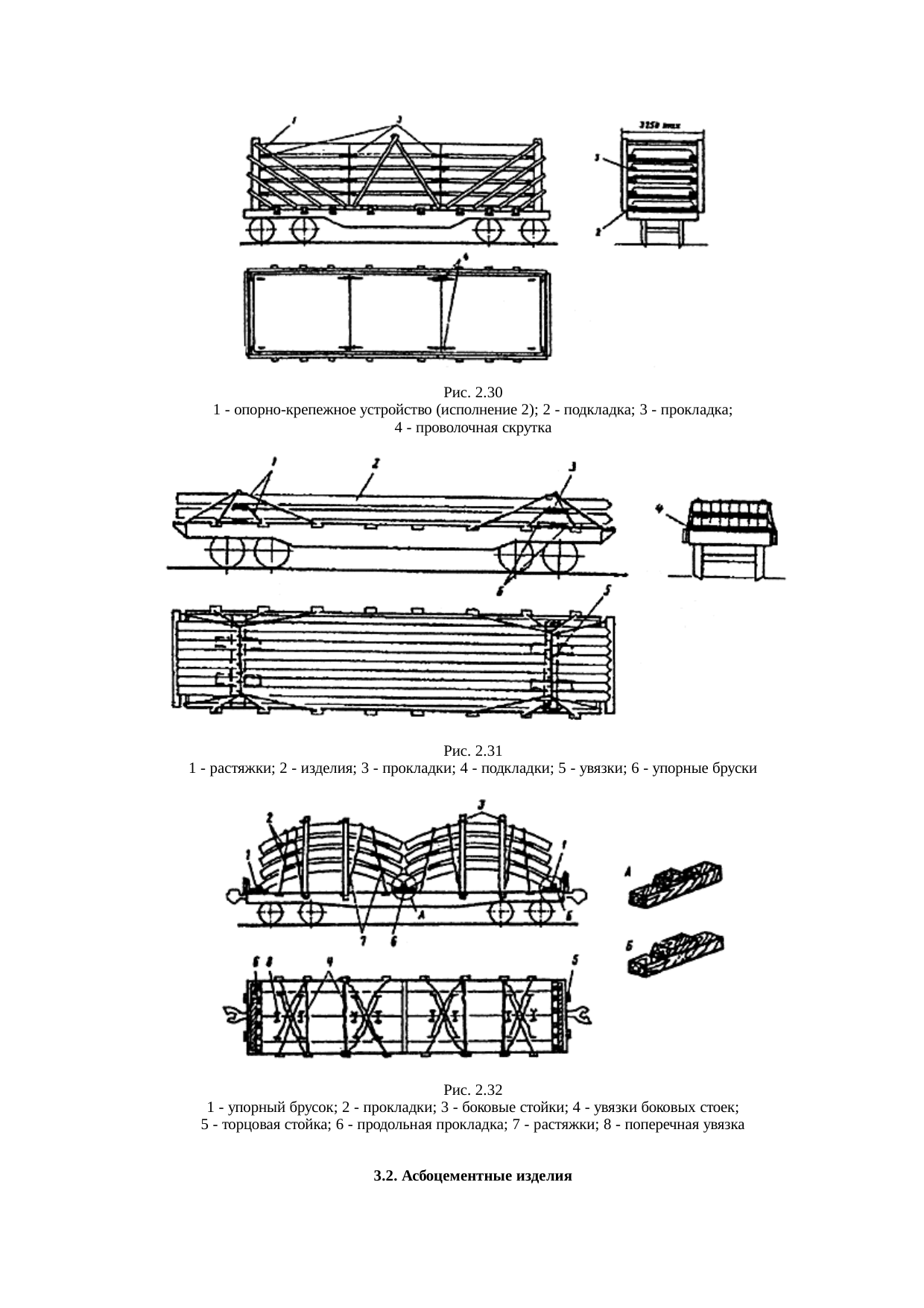 Страница 113