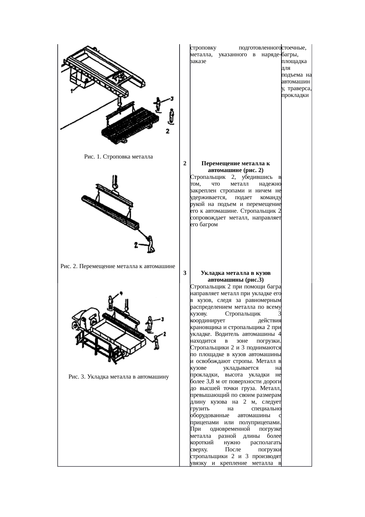 Страница 125