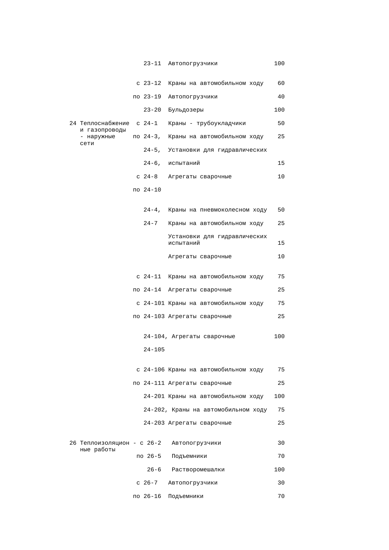 Страница 24