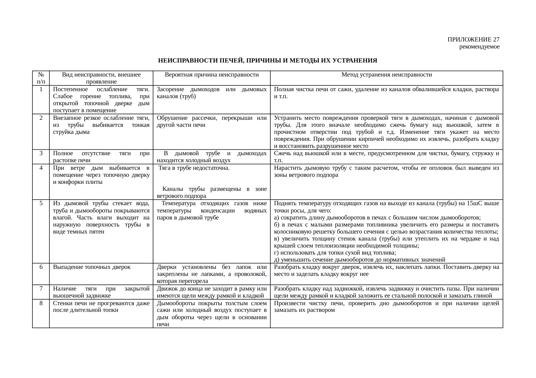 Страница 113