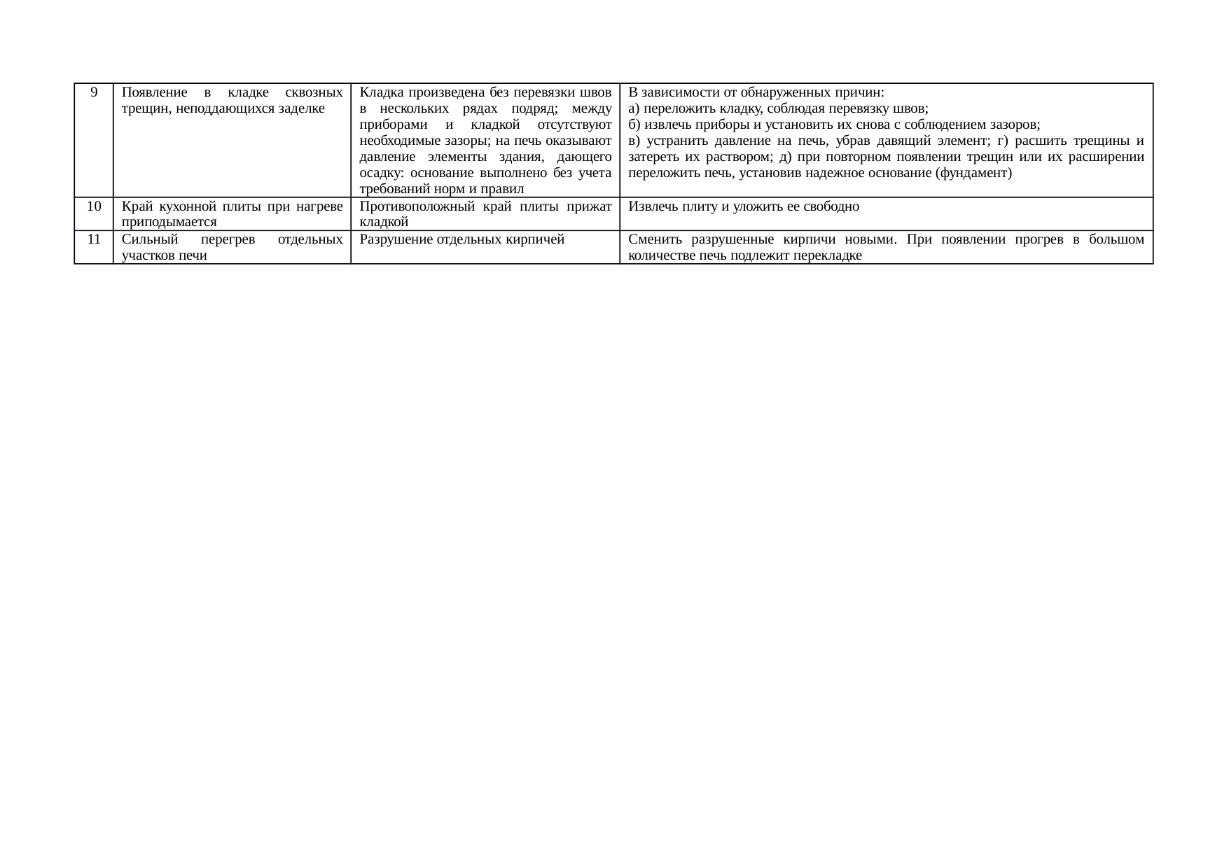 Страница 114