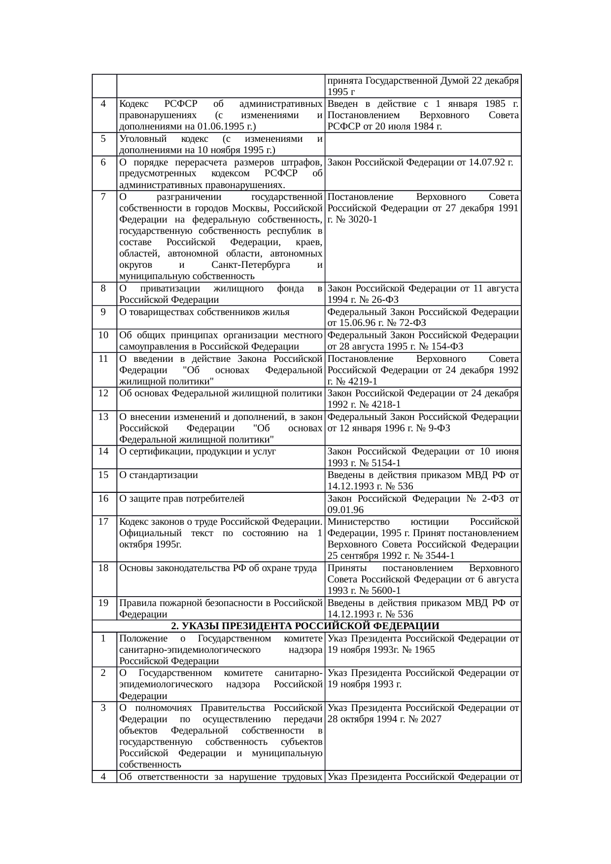 Страница 118