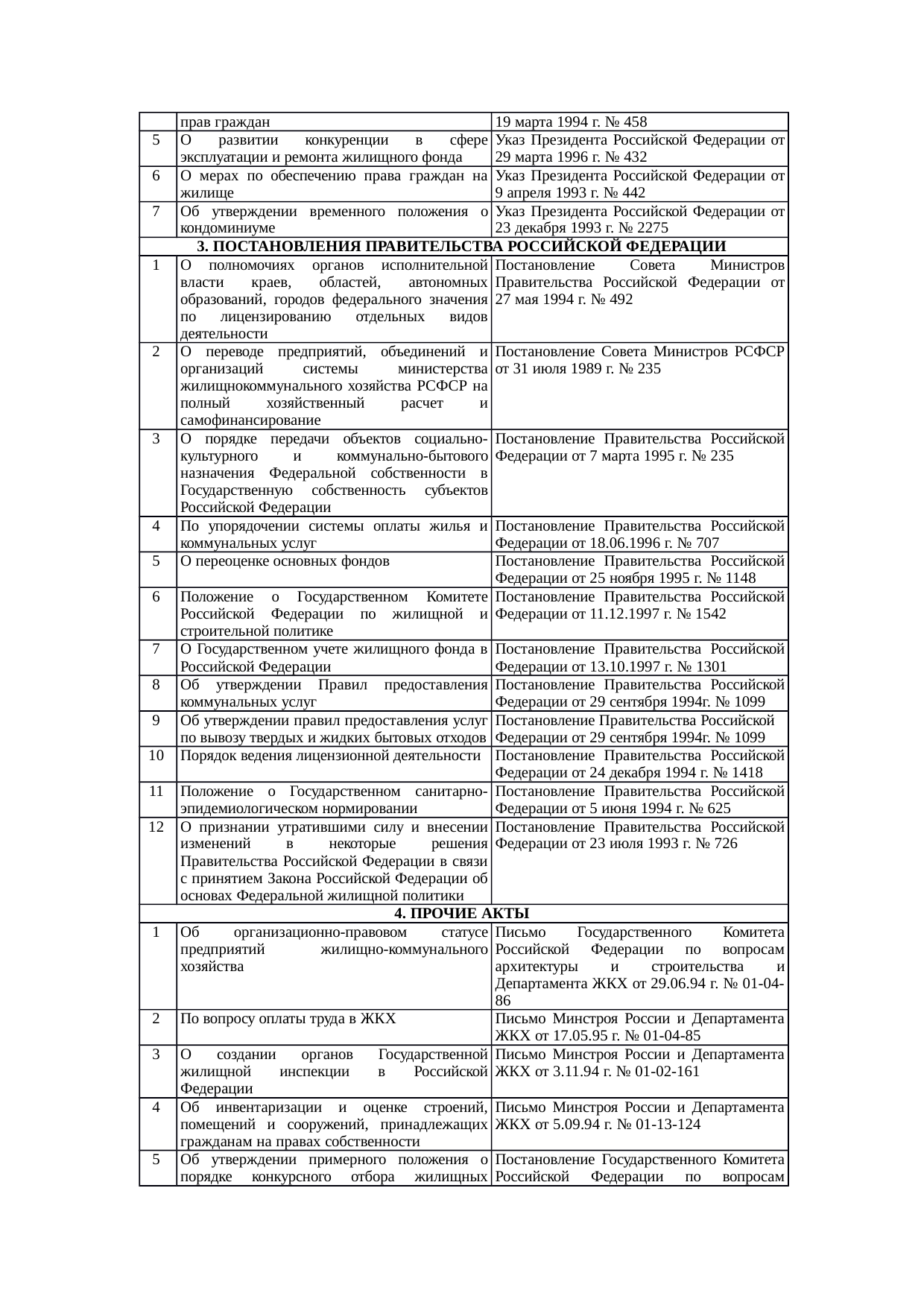 Страница 119