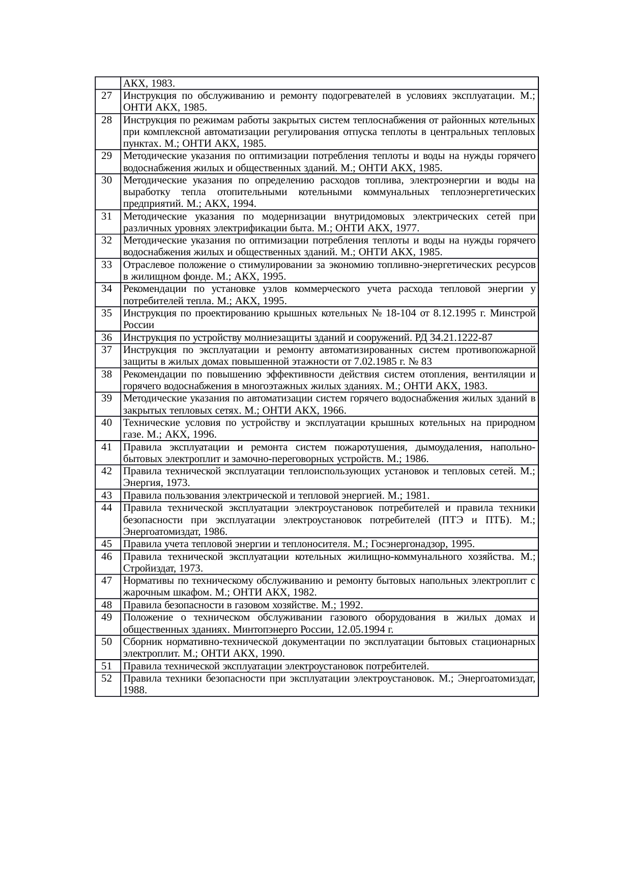 Страница 121