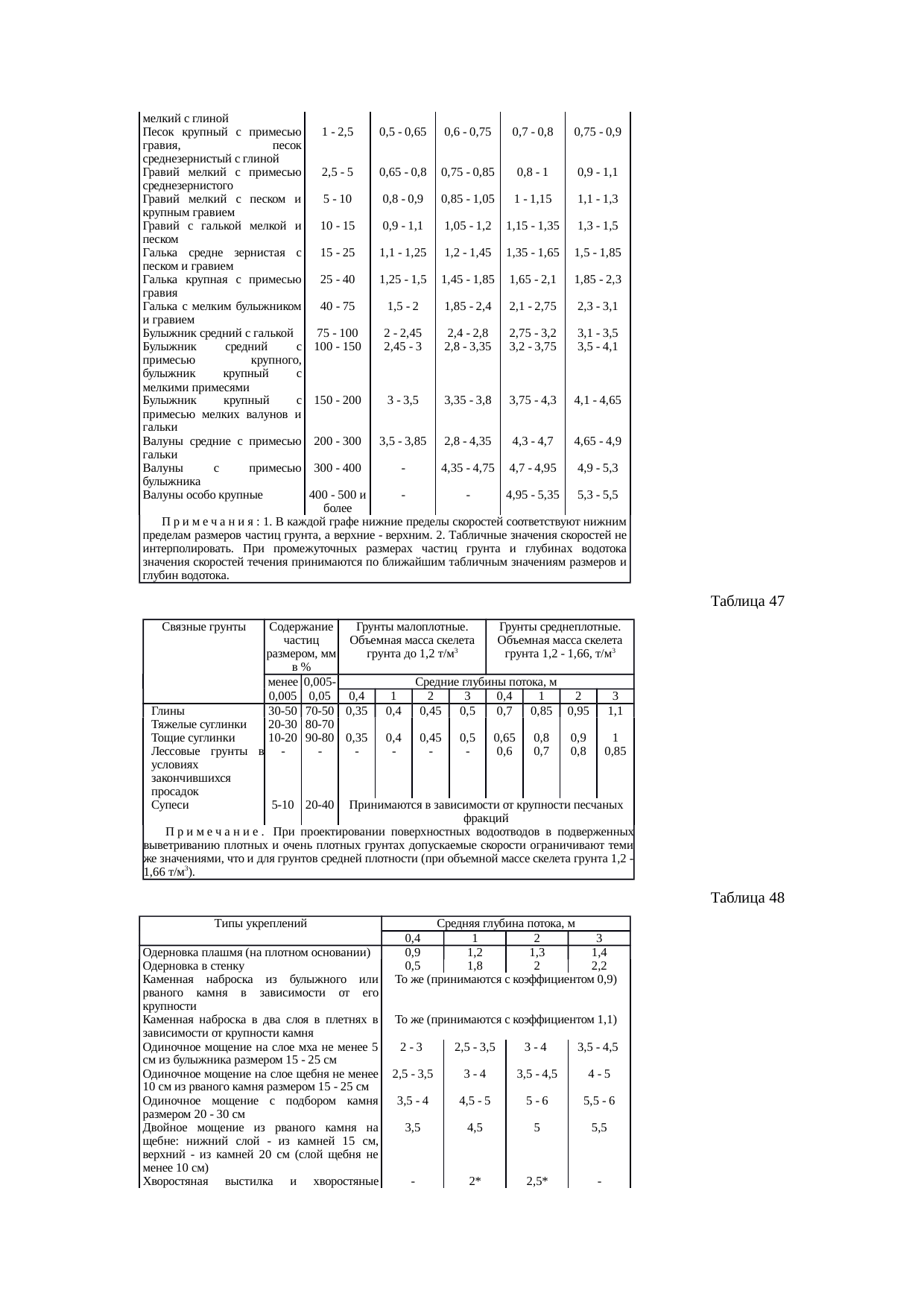 Страница 114