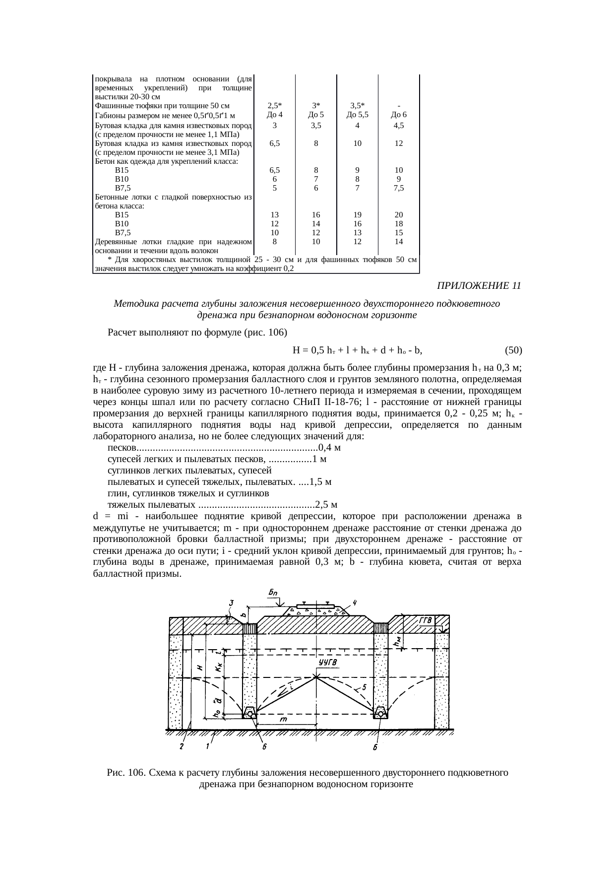 Страница 115