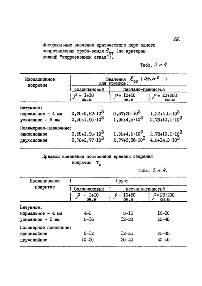 Страница 27