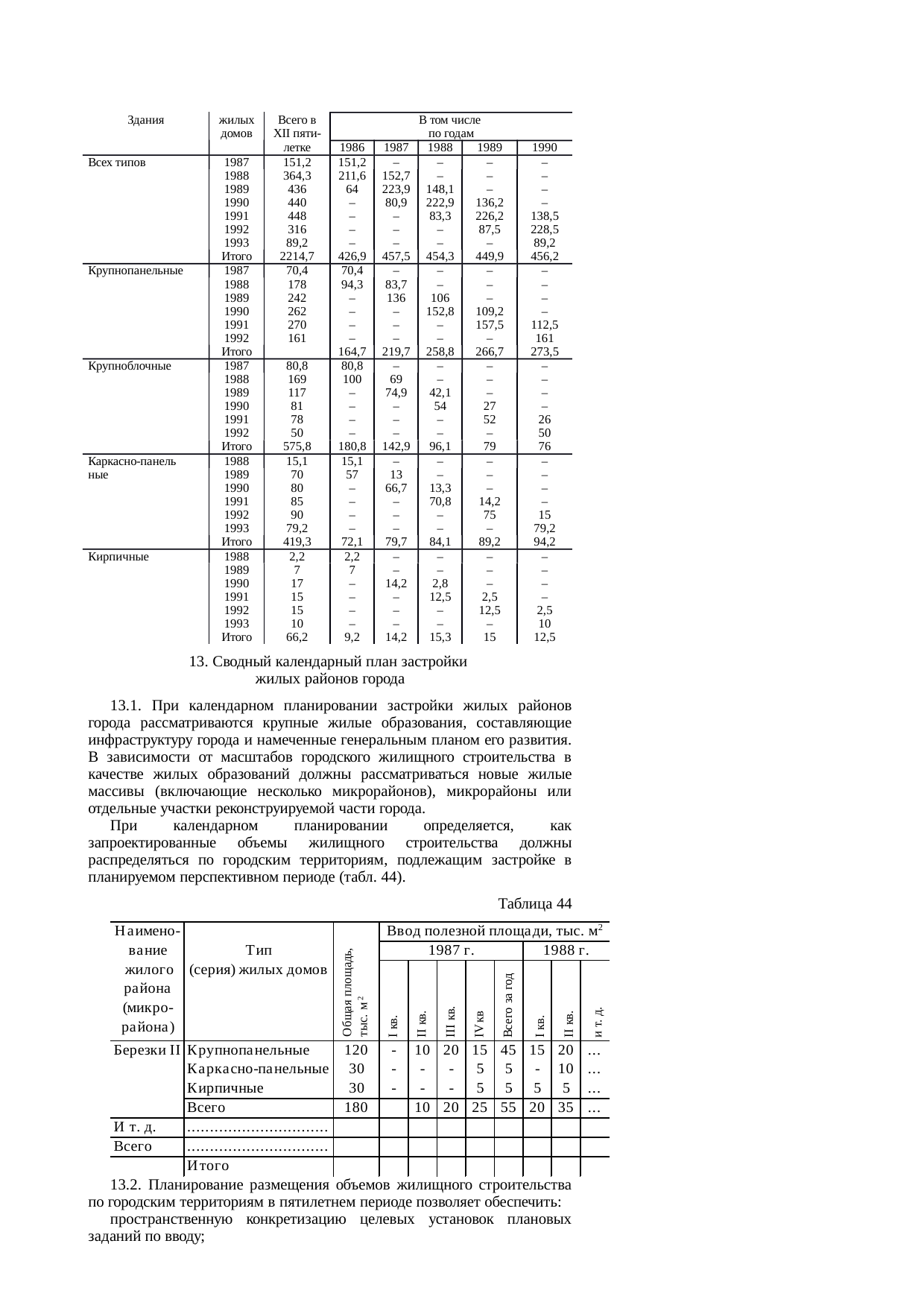 Страница 100