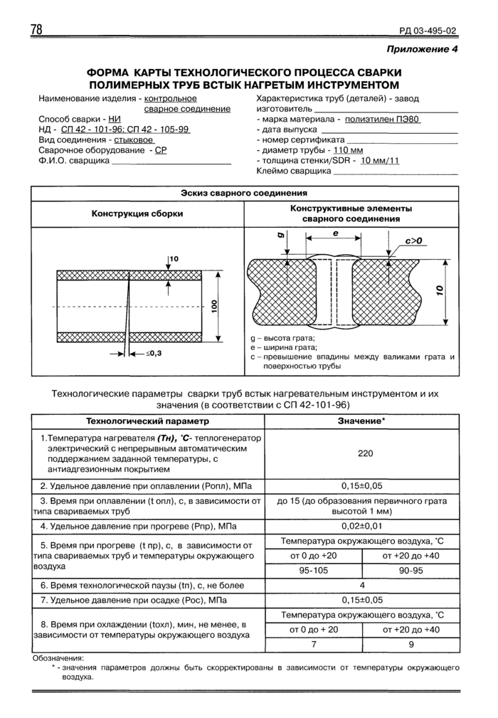 Страница 54