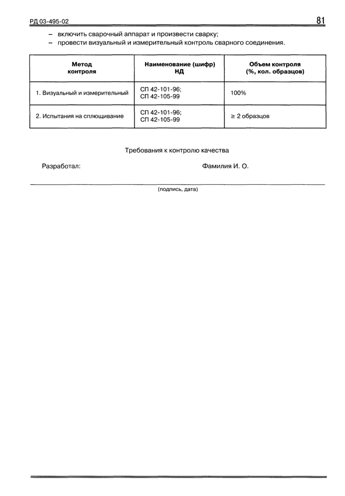 Страница 57