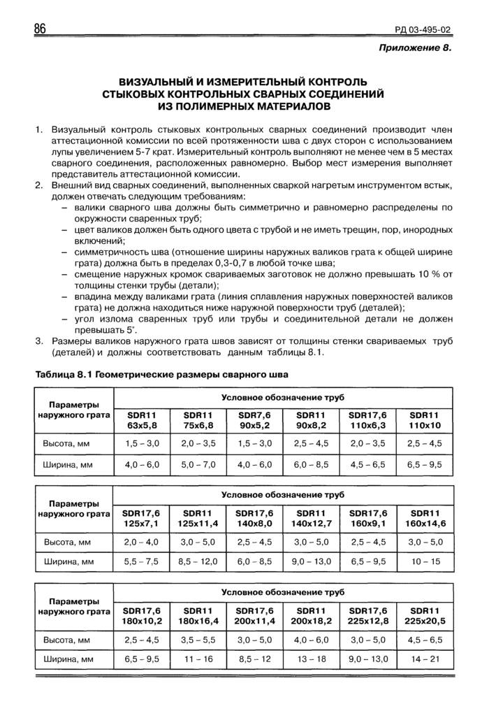 Страница 63
