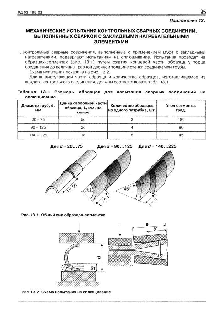 Страница 72