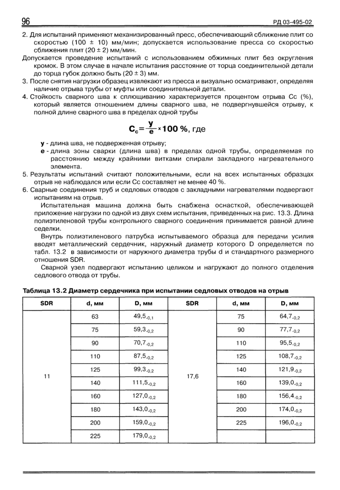Страница 74