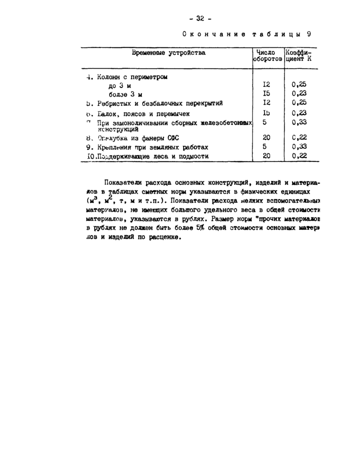 Страница 62