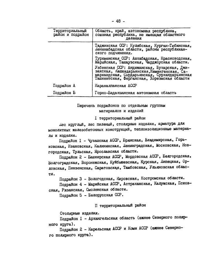 Страница 80