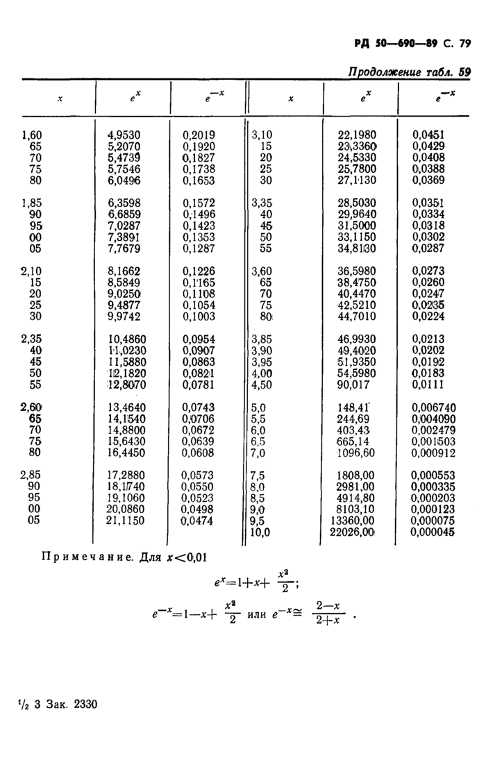 Страница 36