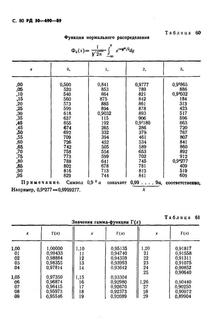 Страница 37