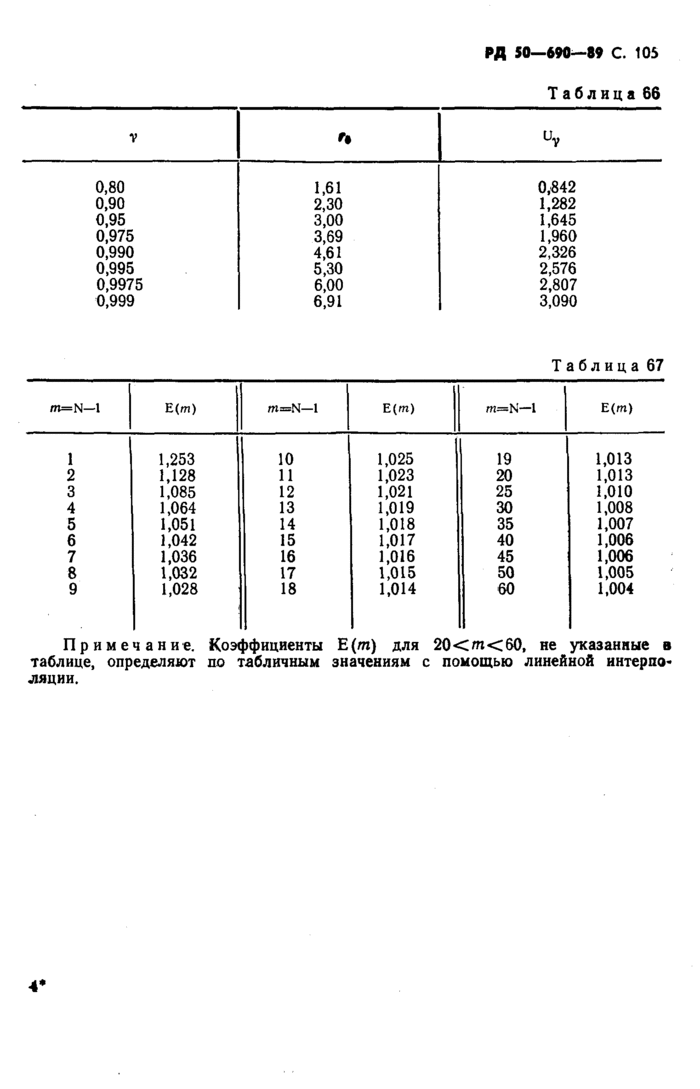 Страница 65
