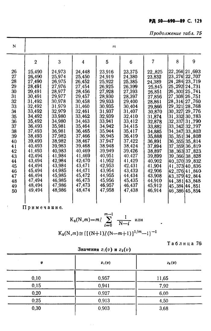 Страница 82