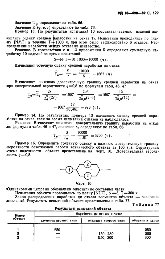 Страница 91