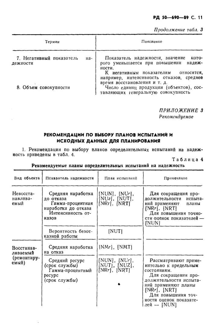 Страница 95