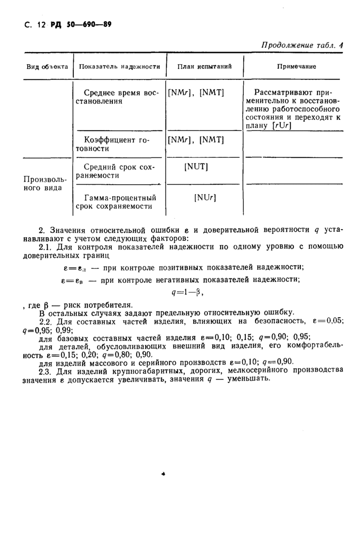 Страница 97