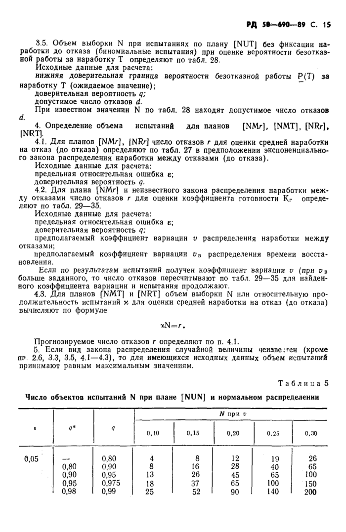 Страница 101
