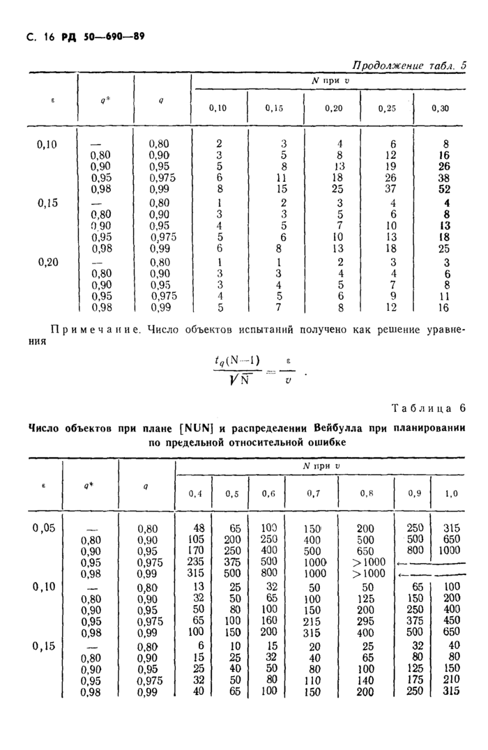 Страница 102