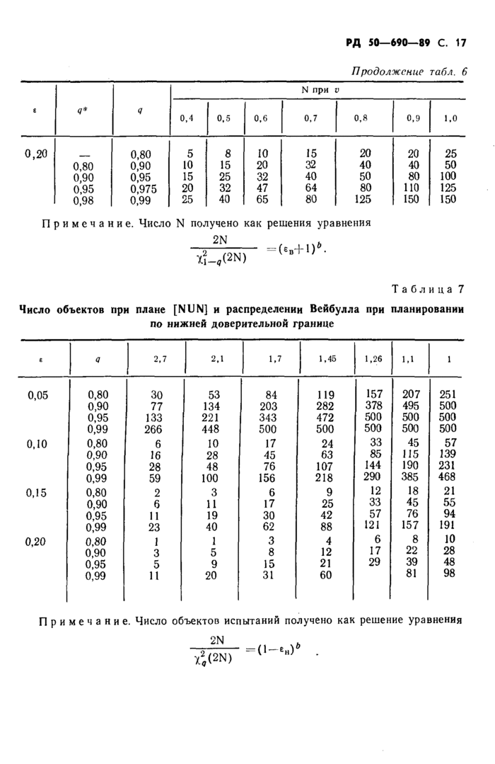Страница 103