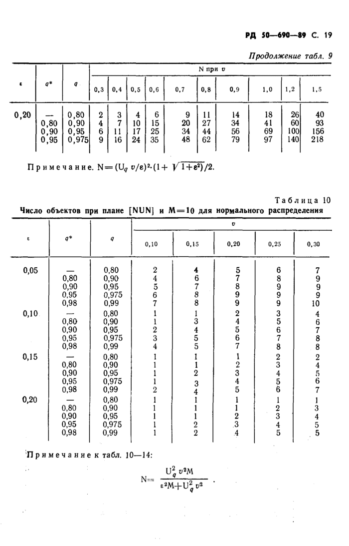Страница 105