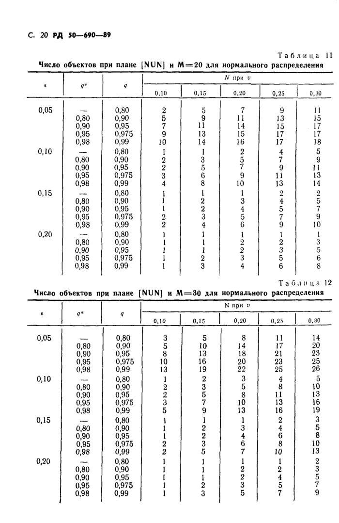 Страница 106