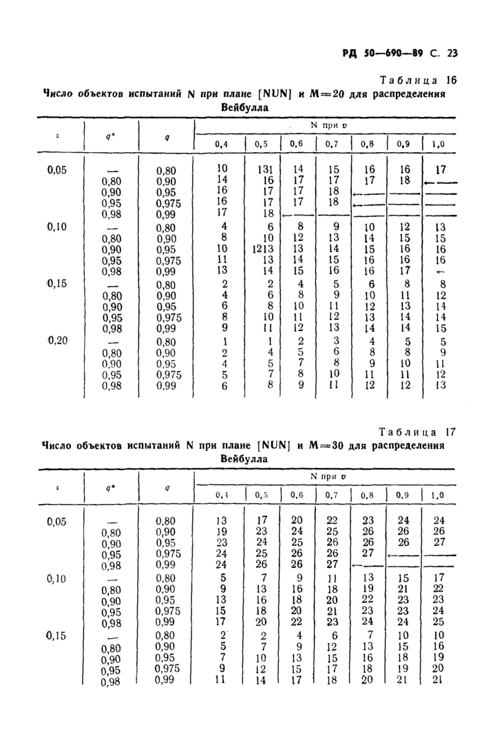 Страница 110