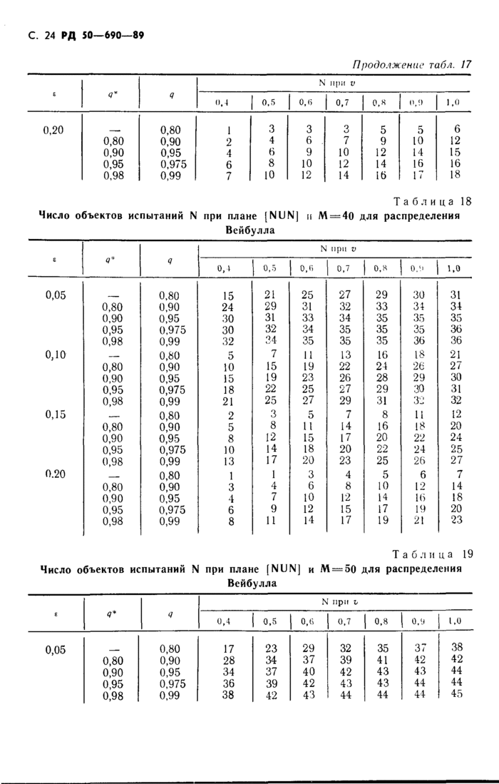 Страница 111