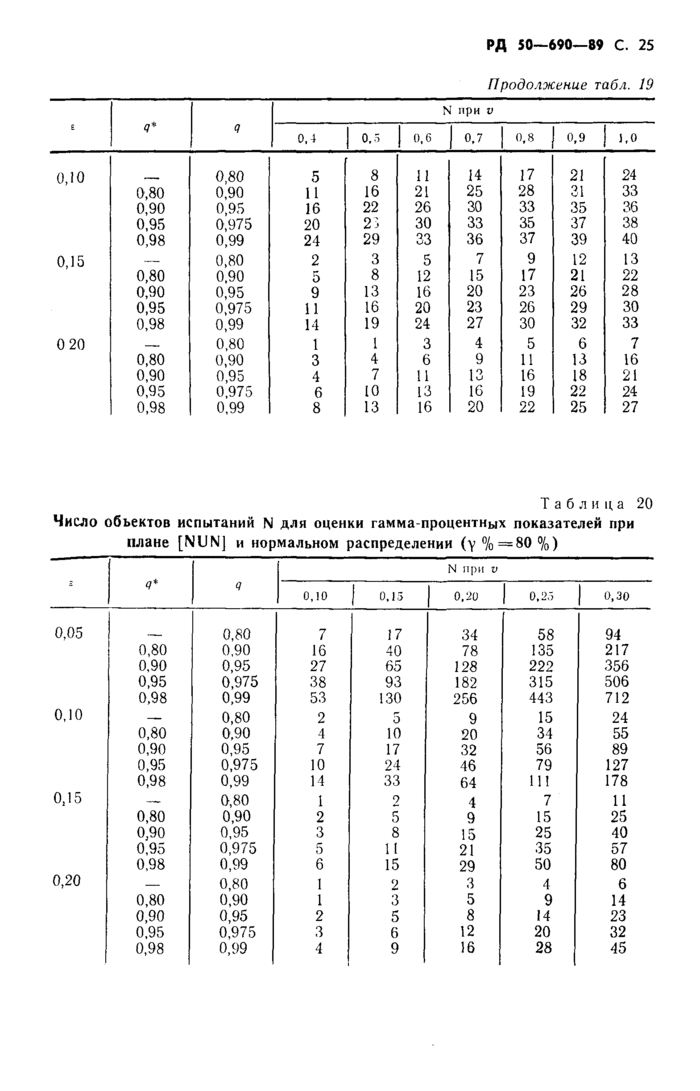 Страница 112