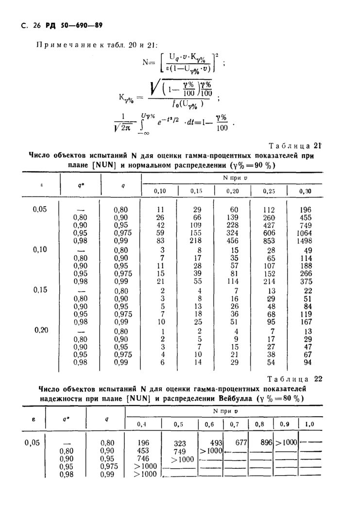 Страница 113
