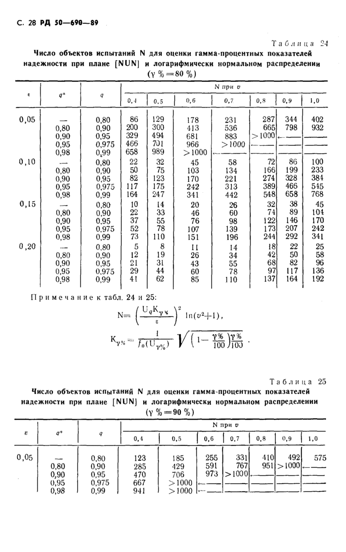 Страница 115