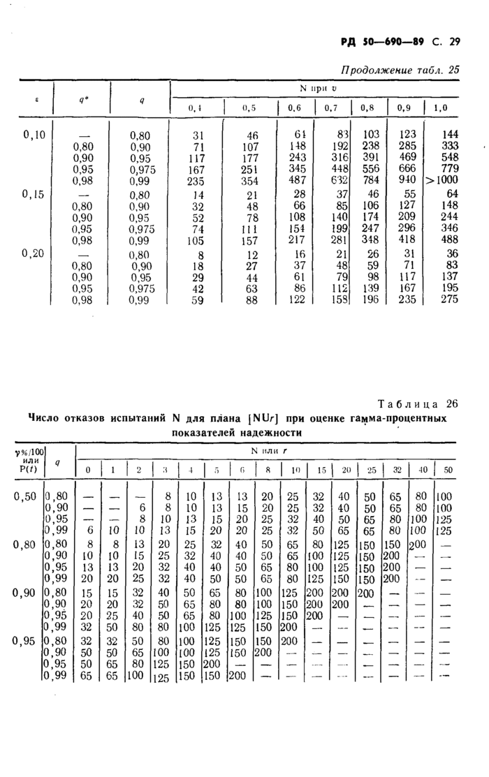 Страница 116