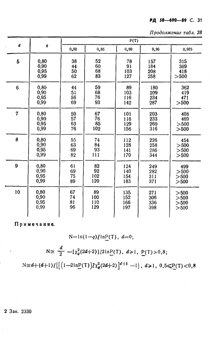 Страница 118