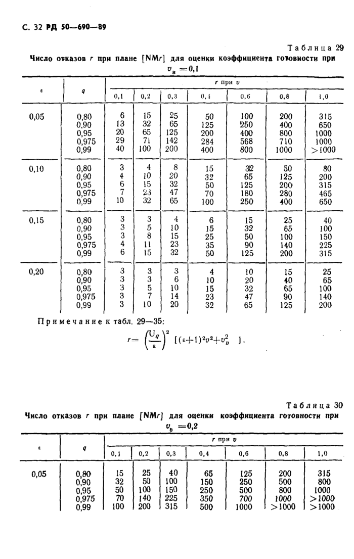 Страница 119